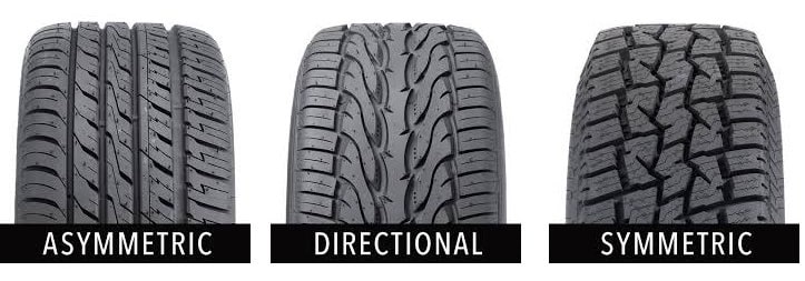 How to tell if tires are directional
